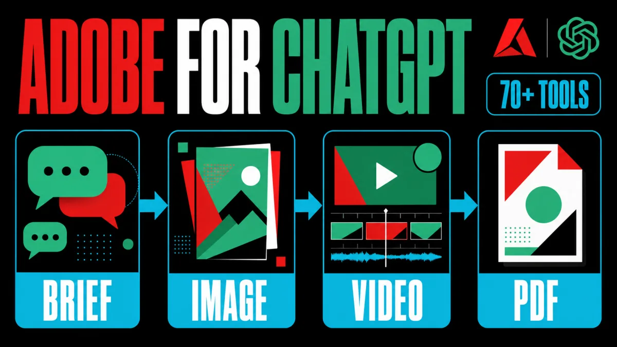 Adobe brings 70+ creative tools into ChatGPT