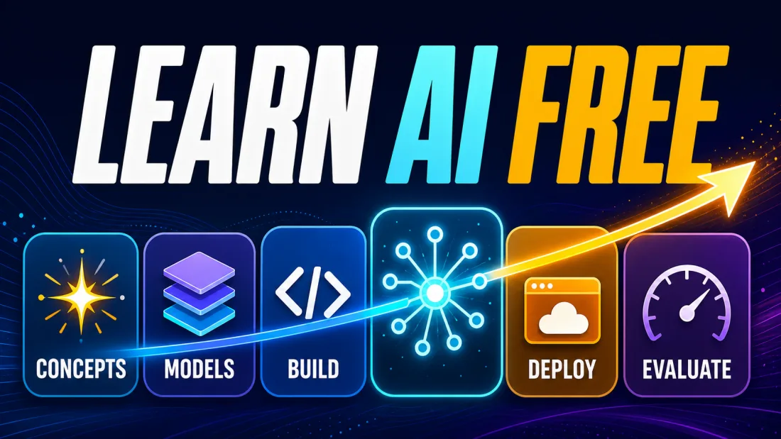 Best free courses to learn AI