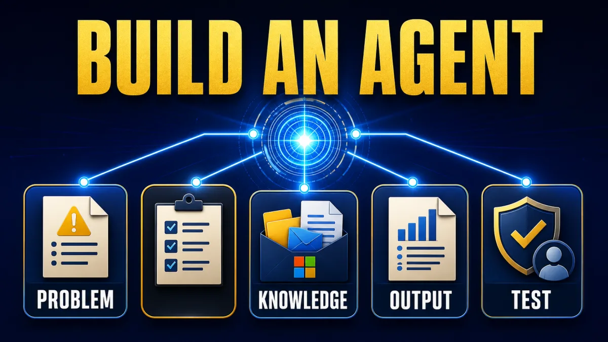 Microsoft's Five-Step Guide to Building AI Agents