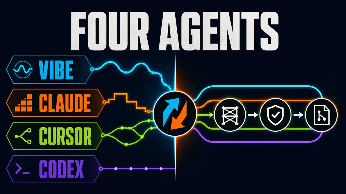 Mistral Vibe for Code vs Claude Code vs Cursor vs Codex: Four Agents Scored on One Scaffold-to-PR Task
