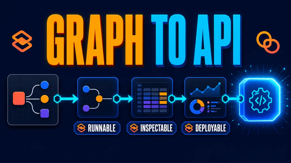Gradio AI Workflows: From Visual Graph to Deployable App