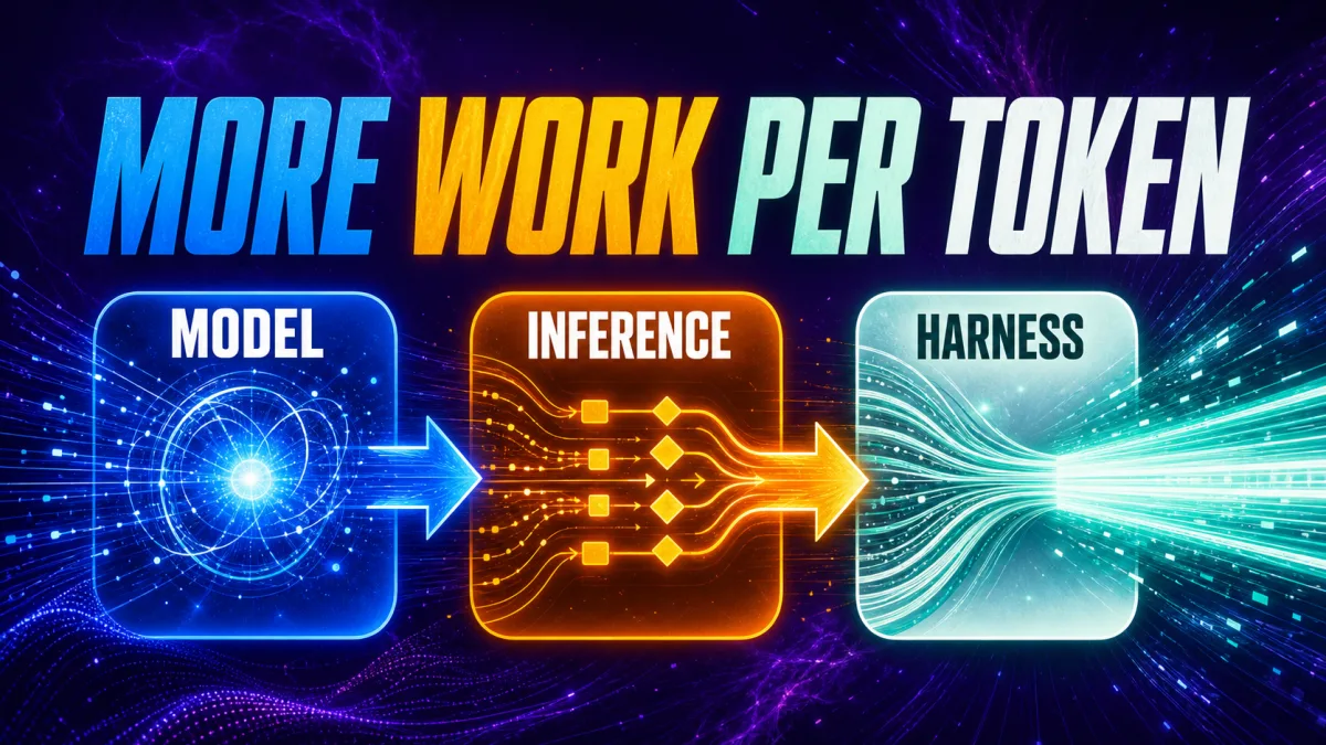 How GPT-5.6 fuses frontier intelligence with frontier efficiency