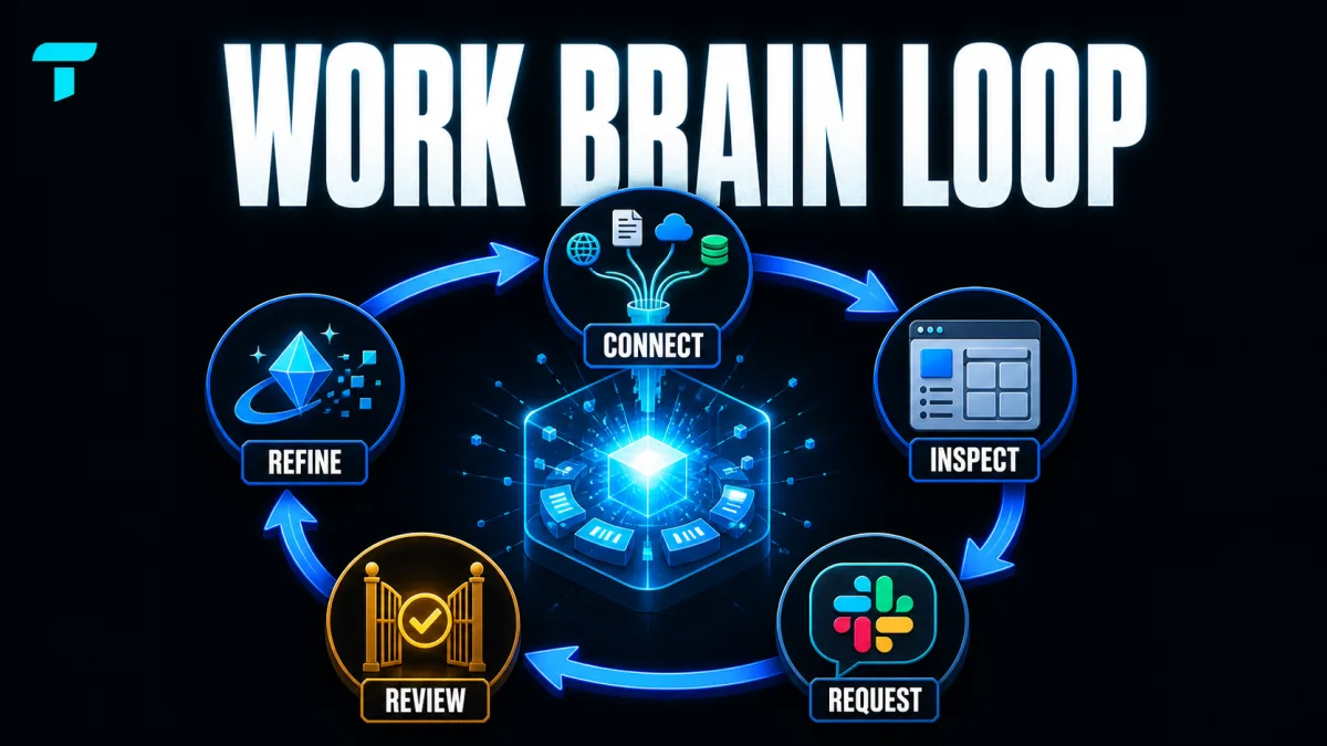 How to Build a Self-Updating Work Brain With Town