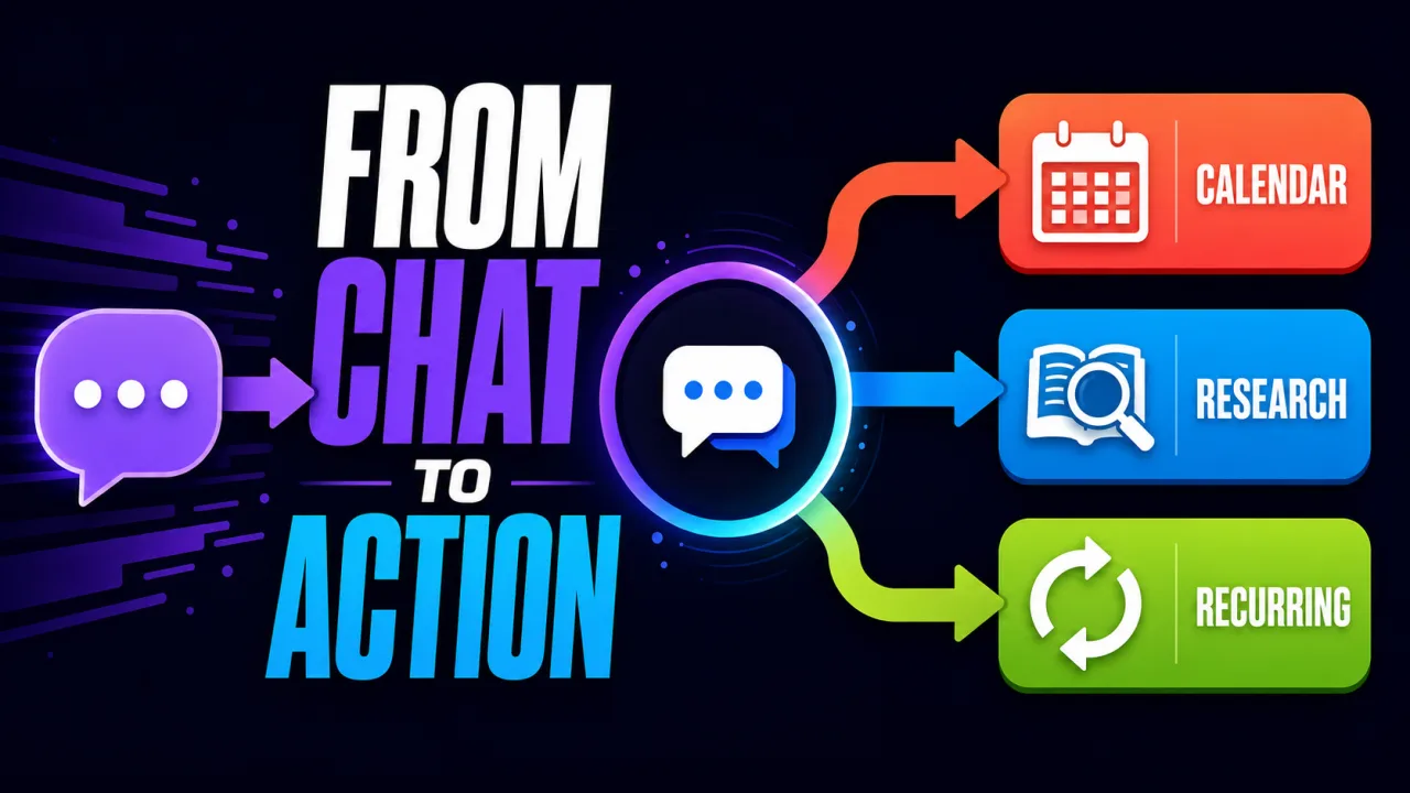 Meta is making its AI chatbot more like an assistant.
