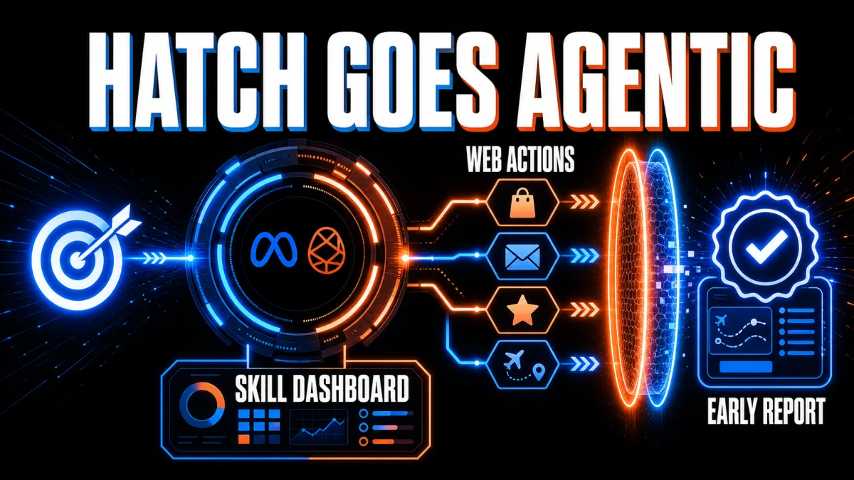 Meta’s Hatch Signals a New Consumer AI Push