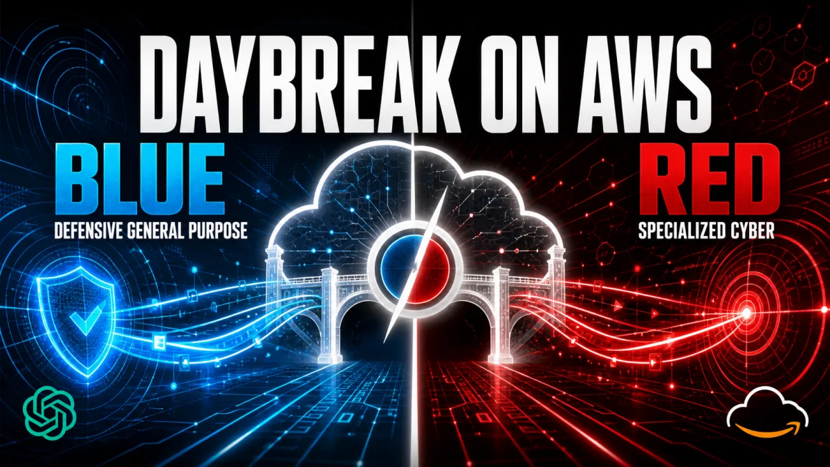OpenAI brings Daybreak cyber models to Amazon Bedrock