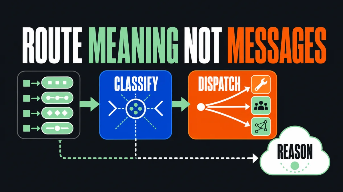 Semantic routing: how agents pick tools without an LLM