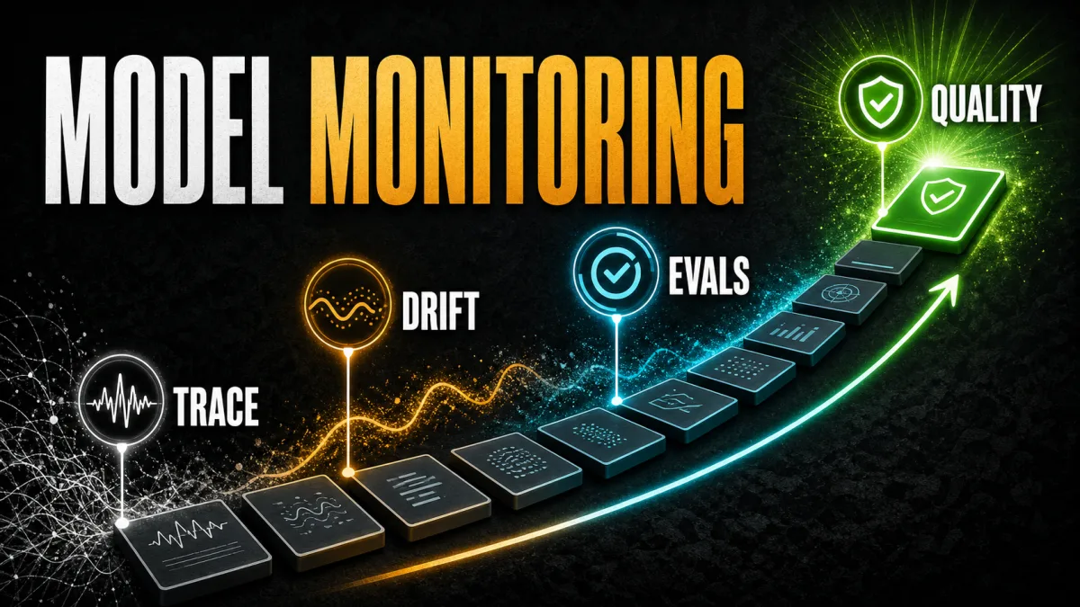 10 model monitoring tools for production AI
