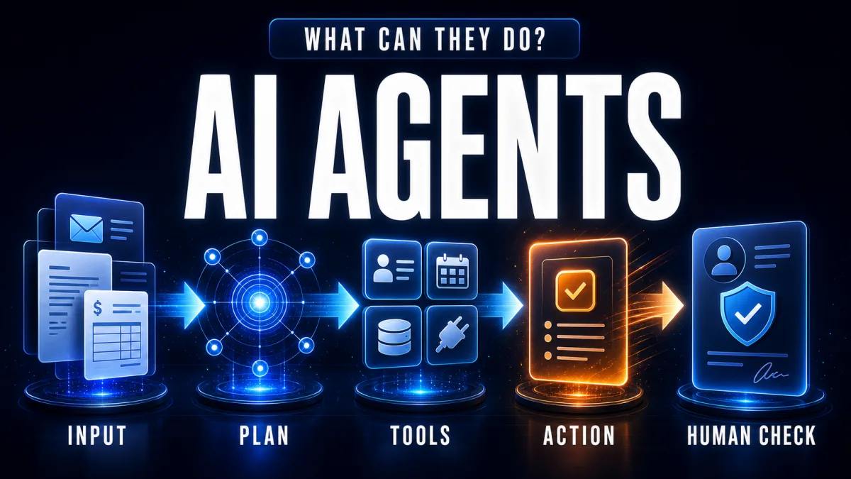 What Can AI Agents Actually Do? Real Tasks and Limits